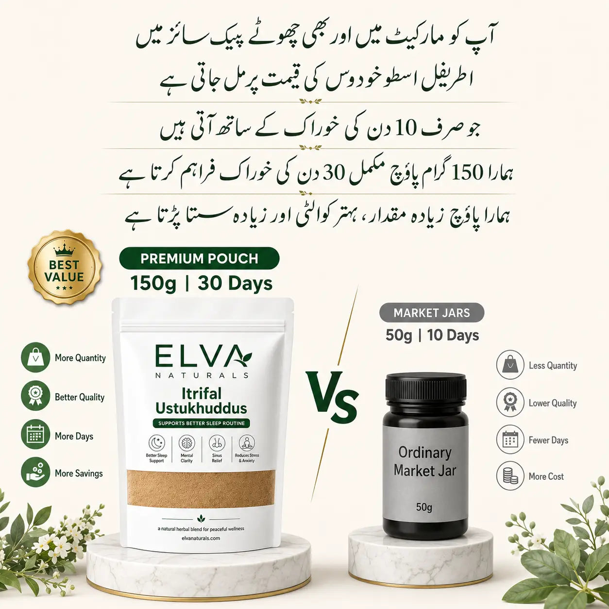 Itrifal Ustukhuddus - Elva Naturals